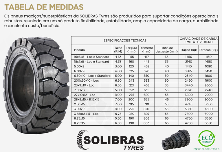 Tabela-de-medidas-e-capacidade-dos-pneus-Solibras-Tyres